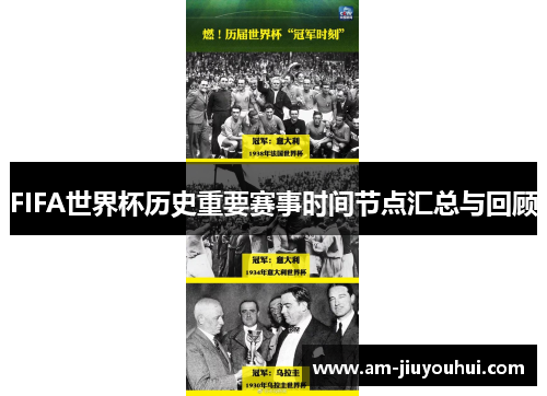 FIFA世界杯历史重要赛事时间节点汇总与回顾 FIFA世界杯历史重要赛事时间节点汇总与回顾