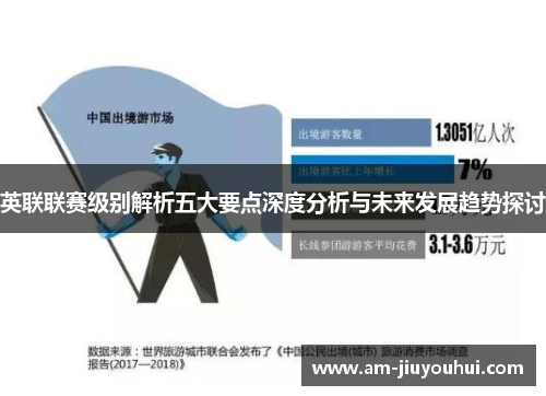 英联联赛级别解析五大要点深度分析与未来发展趋势探讨
