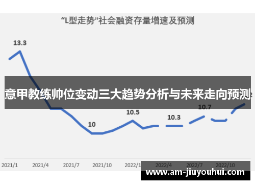 意甲教练帅位变动三大趋势分析与未来走向预测