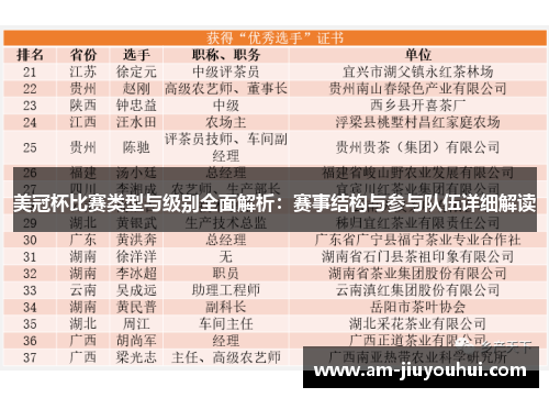 美冠杯比赛类型与级别全面解析:赛事结构与参与队伍详细解读 美冠杯比赛类型与级别全面解析:赛事结构与参与队伍详细解读