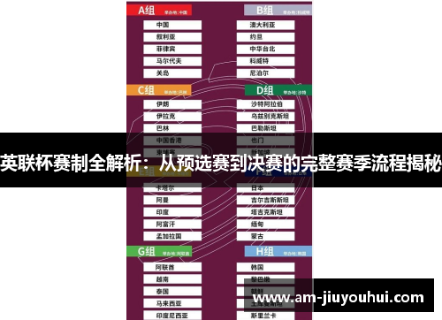 英联杯赛制全解析：从预选赛到决赛的完整赛季流程揭秘