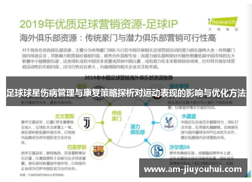 足球球星伤病管理与康复策略探析对运动表现的影响与优化方法 足球球星伤病管理与康复策略探析对运动表现的影响与优化方法