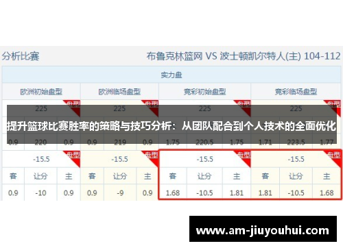 提升篮球比赛胜率的策略与技巧分析：从团队配合到个人技术的全面优化