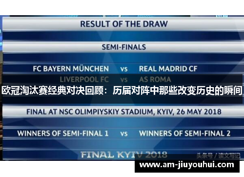 欧冠淘汰赛经典对决回顾：历届对阵中那些改变历史的瞬间