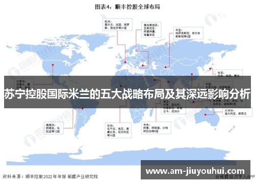苏宁控股国际米兰的五大战略布局及其深远影响分析